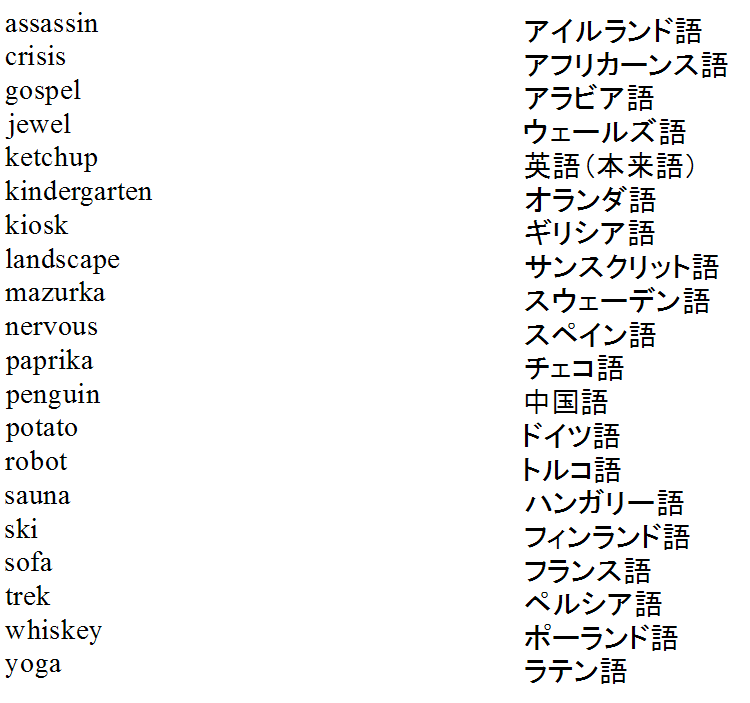 indo-european_family_tree_jp